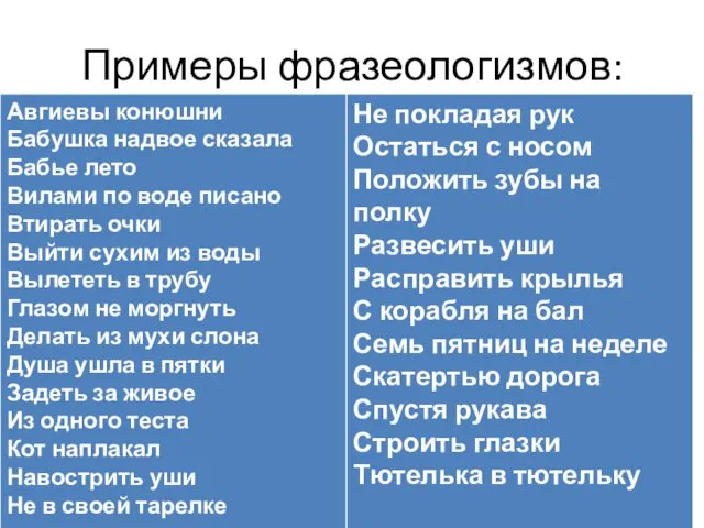 Примеры фразеологизмов: