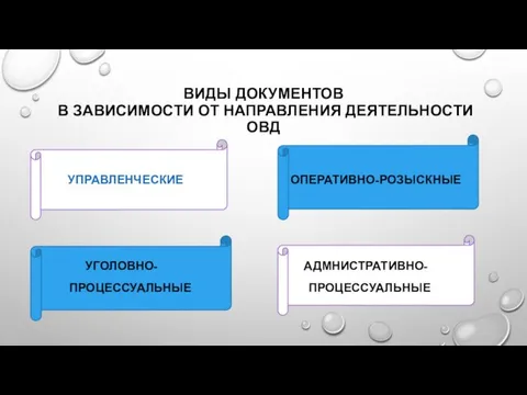 ВИДЫ ДОКУМЕНТОВ В ЗАВИСИМОСТИ ОТ НАПРАВЛЕНИЯ ДЕЯТЕЛЬНОСТИ ОВД УПРАВЛЕНЧЕСКИЕ ОПЕРАТИВНО-РОЗЫСКНЫЕ УГОЛОВНО- АДМНИСТРАТИВНО- ПРОЦЕССУАЛЬНЫЕ ПРОЦЕССУАЛЬНЫЕ