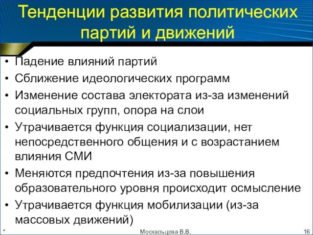 * Тенденции развития политических партий и движений Падение влияний партий