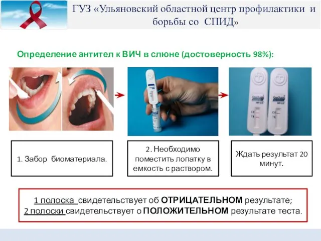 Определение антител к ВИЧ в слюне (достоверность 98%): 1. Забор