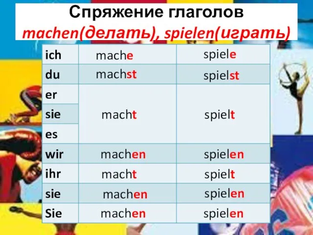 Спряжение глаголов machen(делать), spielen(играть) mache machst macht machen macht machen