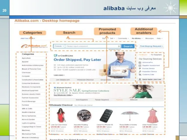 معرفی وب سایت alibaba