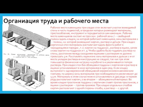 Органиация труда и рабочего места Рабочее место каменщика при кладке