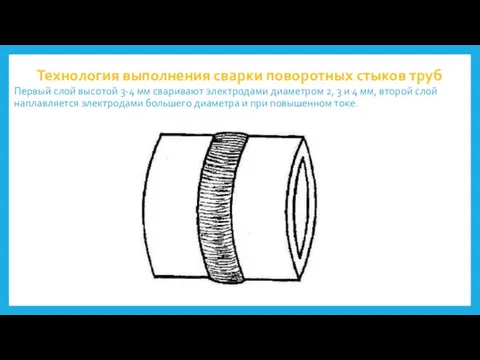 Технология выполнения сварки поворотных стыков труб Первый слой высотой 3-4