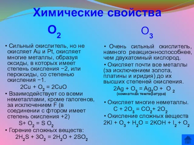 Химические свойства О2 Сильный окислитель, но не окисляет Au и