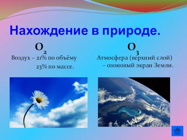 Нахождение в природе. О2 Воздух – 21% по объёму 23%