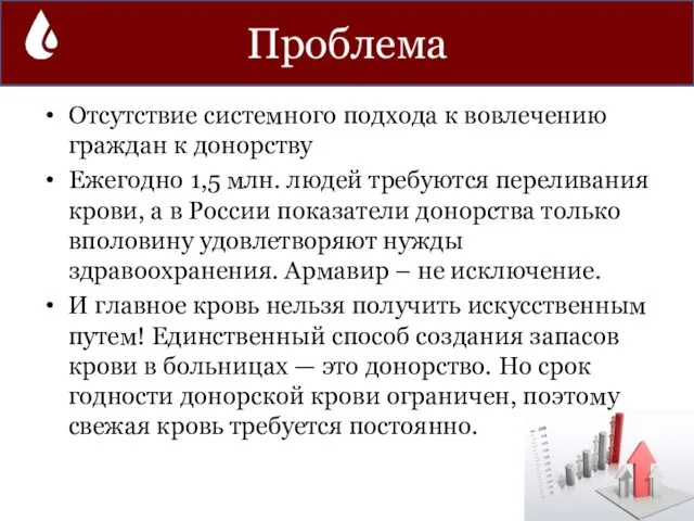 Отсутствие системного подхода к вовлечению граждан к донорству Ежегодно 1,5