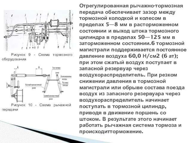 Отрегулированная рычажно-тормозная передача обеспечивает зазор между тормозной колодкой и колесом