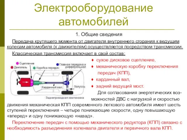 Электрооборудование автомобилей 1. Общие сведения Передача крутящего момента от двигателя