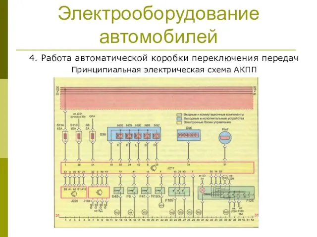 Электрооборудование автомобилей 4. Работа автоматической коробки переключения передач Принципиальная электрическая схема АКПП