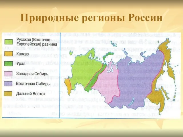 Природные регионы России