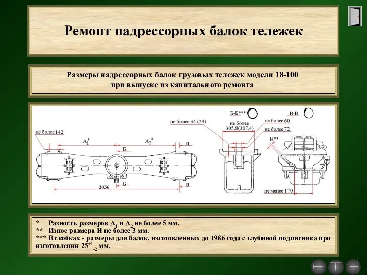 Ремонт надрессорных балок тележек Размеры надрессорных балок грузовых тележек модели