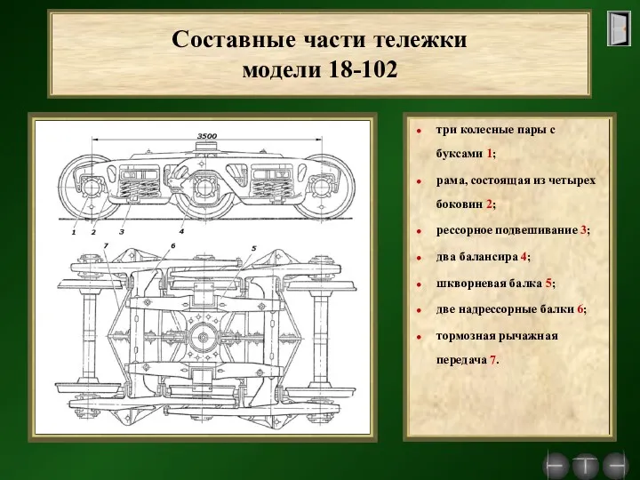 Составные части тележки модели 18-102 три колесные пары с буксами