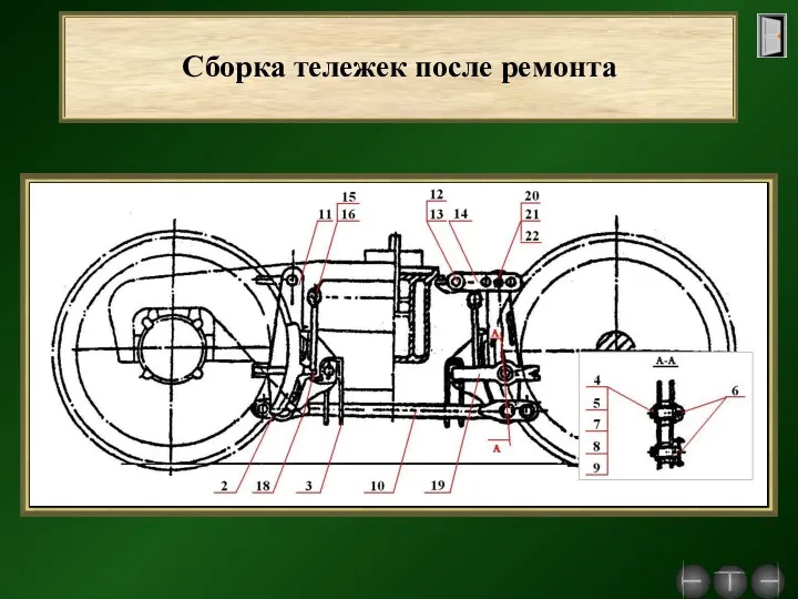 Сборка тележек после ремонта