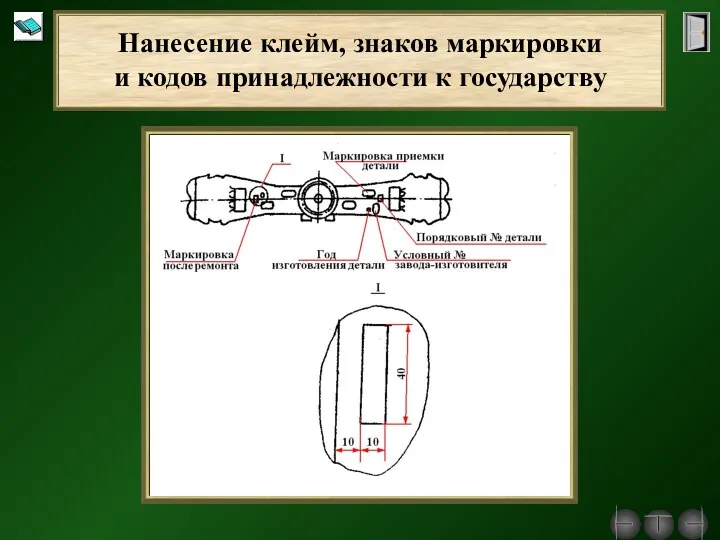 Нанесение клейм, знаков маркировки и кодов принадлежности к государству