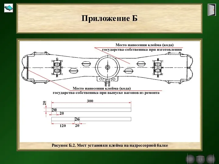 Приложение Б Рисунок Б.2. Мест установки клейма на надрессорной балке