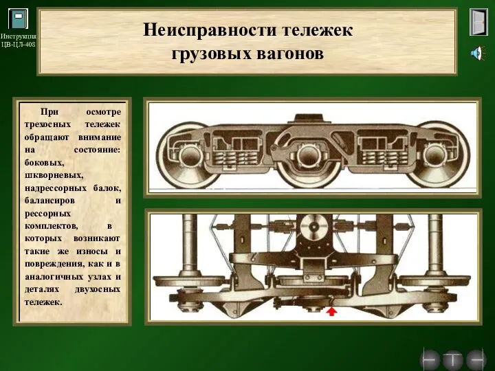 Неисправности тележек грузовых вагонов При осмотре трехосных тележек обращают внимание