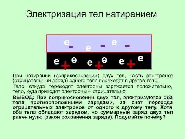 Электризация тел натиранием При натирании (соприкосновении) двух тел, часть электронов