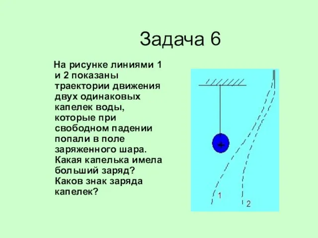 Задача 6 На рисунке линиями 1 и 2 показаны траектории