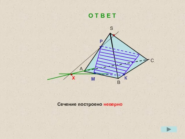 Х О Т В Е Т Сечение построено неверно К М Р S B С А