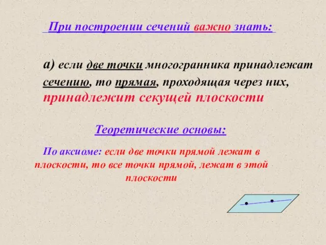 При построении сечений важно знать: а) если две точки многогранника