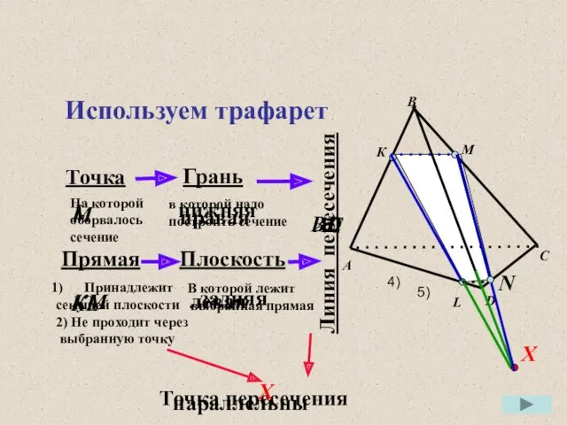 А В С К М D L Используем трафарет Точка