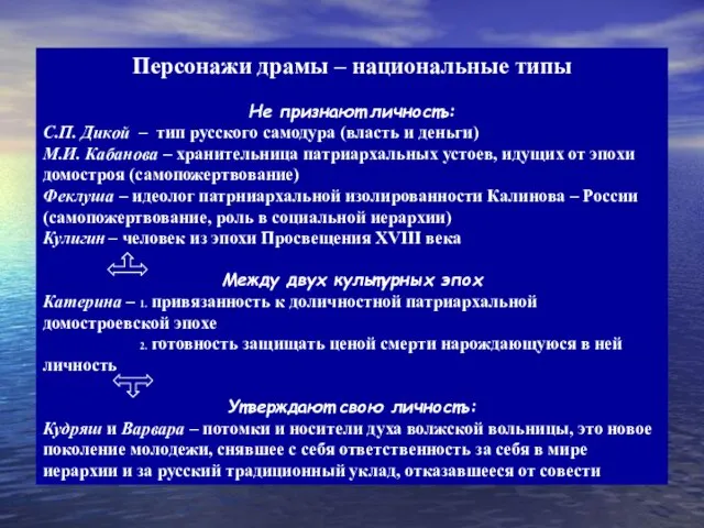 Персонажи драмы – национальные типы Не признают личность: С.П. Дикой