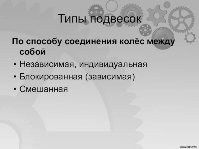 Типы подвесок По способу соединения колёс между собой Независимая, индивидуальная Блокированная (зависимая) Смешанная