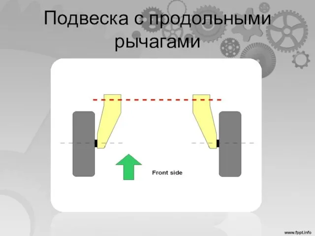 Подвеска с продольными рычагами