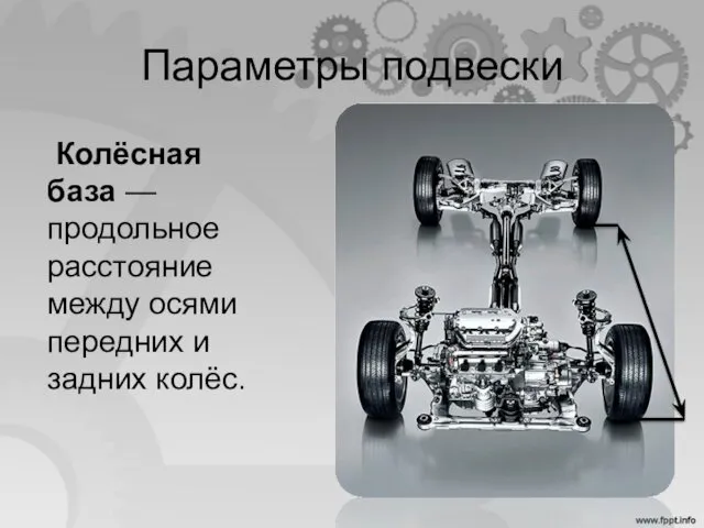 Параметры подвески Колёсная база — продольное расстояние между осями передних и задних колёс.