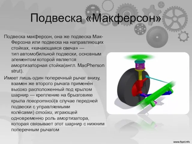 Подвеска «Макферсон» Подвеска макферсон, она же подвеска Мак-Ферсона или подвеска