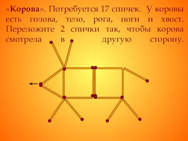 «Корова». Потребуется 17 спичек. У коровы есть голова, тело, рога,