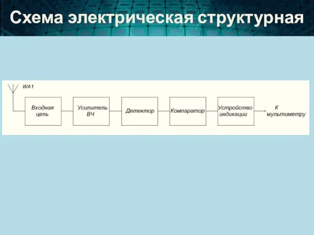 Схема электрическая структурная