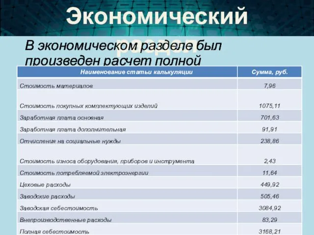 Экономический раздел В экономическом разделе был произведен расчет полной себестоимости.