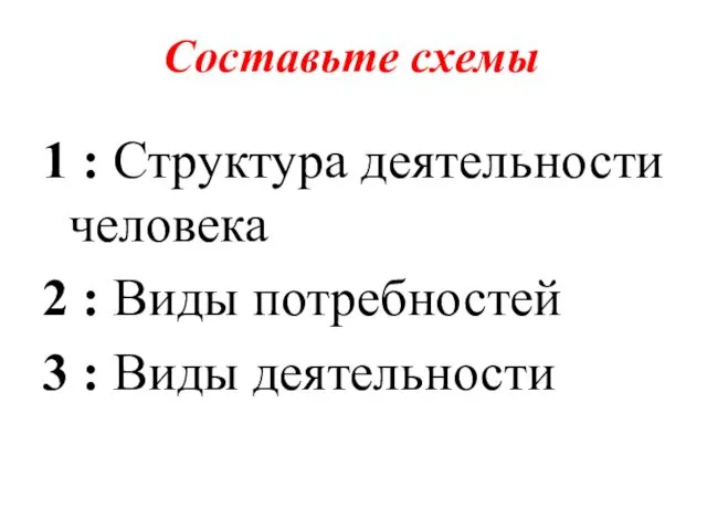 Составьте схемы 1 : Структура деятельности человека 2 : Виды потребностей 3 : Виды деятельности