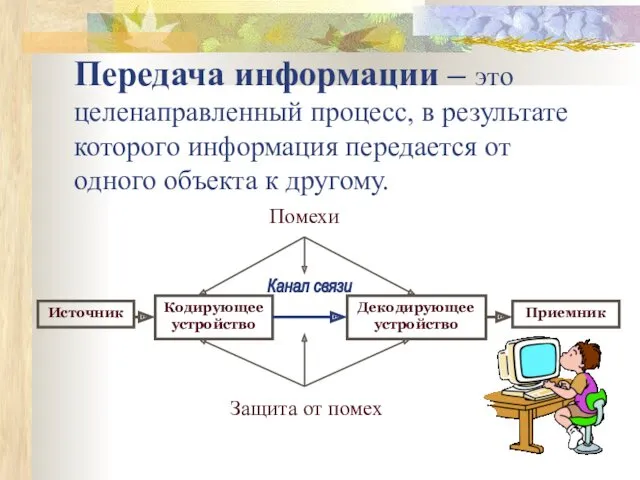 Передача информации – это целенаправленный процесс, в результате которого информация передается от одного объекта к другому.