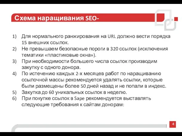 4 Схема наращивания SEO-ссылок Для нормального ранжирования на URL должно