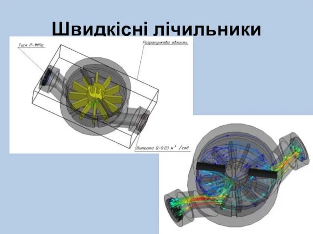 Швидкісні лічильники