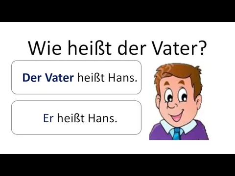 Wie heißt der Vater? Der Vater heißt Hans. Er heißt Hans.