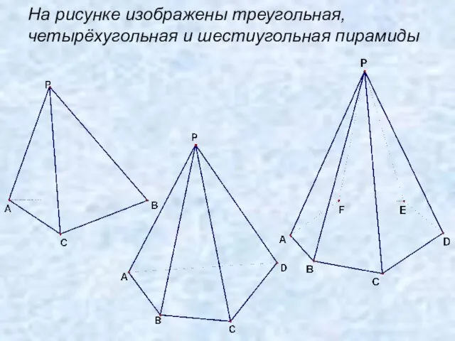 На рисунке изображены треугольная, четырёхугольная и шестиугольная пирамиды