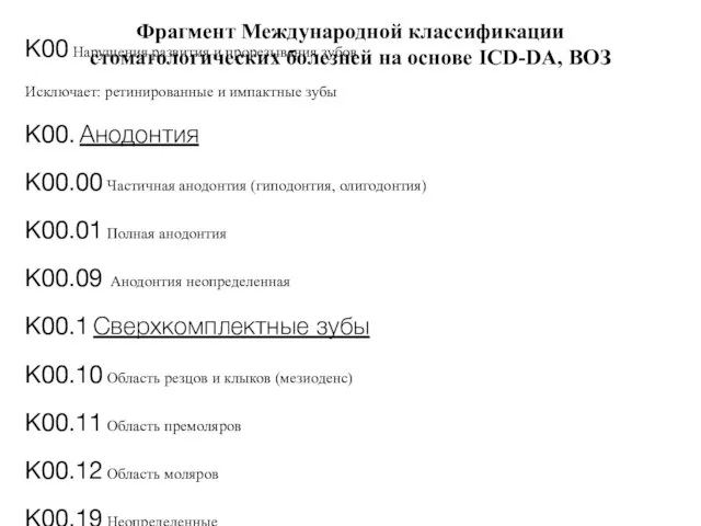 Фрагмент Международной классификации стоматологических болезней на основе ICD-DA, ВОЗ К00