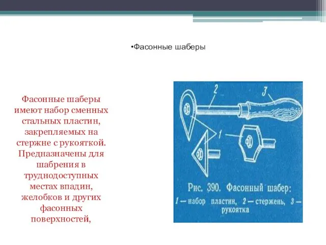 Фасонные шаберы Фасонные шаберы имеют набор сменных стальных пластин, закрепляемых