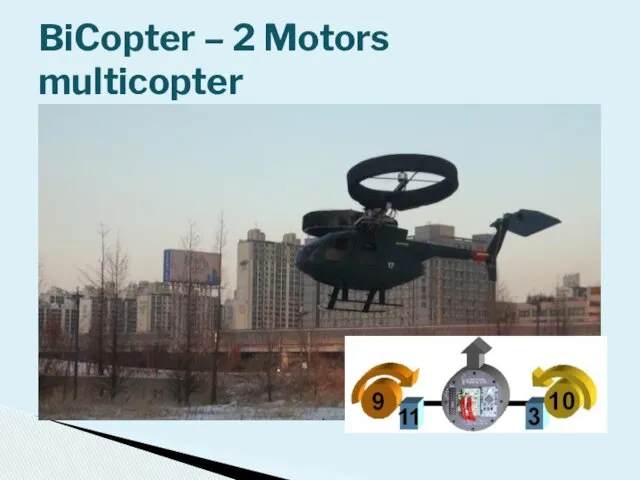 BiCopter – 2 Motors multicopter
