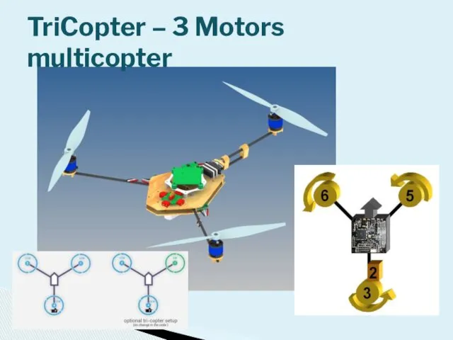 TriCopter – 3 Motors multicopter