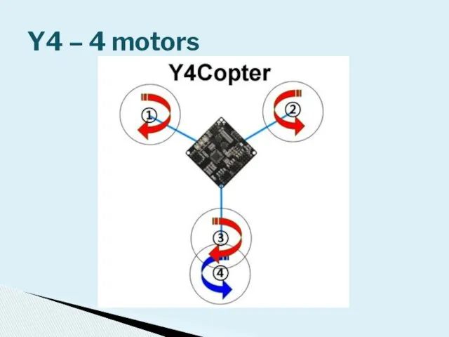 Y4 – 4 motors