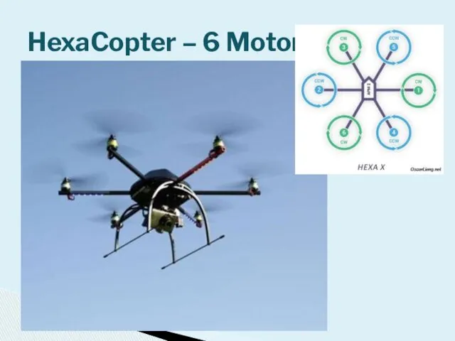 HexaCopter – 6 Motors