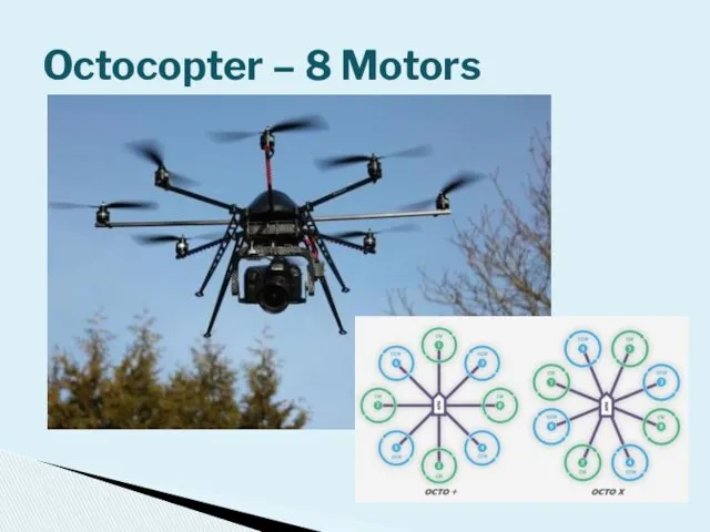 Octocopter – 8 Motors