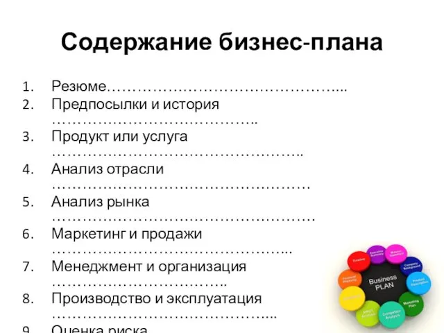 Содержание бизнес-плана Резюме………………………………………... Предпосылки и история ………………………………….. Продукт или услуга