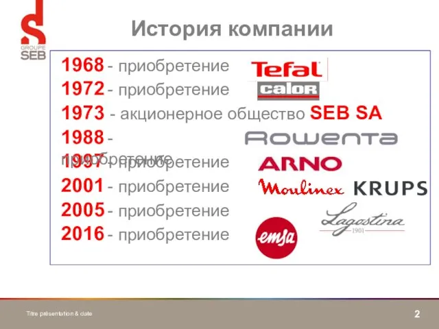 Titre présentation & date 1973 - акционерное общество SEB SA 2016 - приобретение История компании