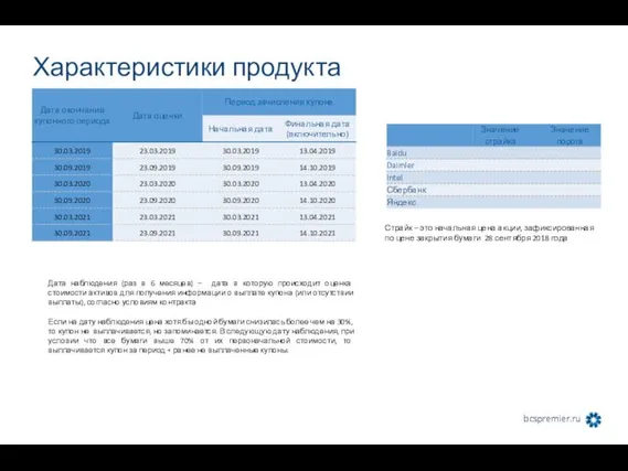 Характеристики продукта Страйк – это начальная цена акции, зафиксированная по